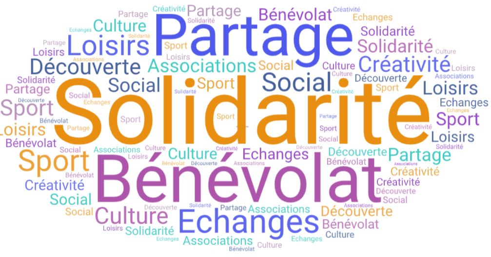 Vie associative